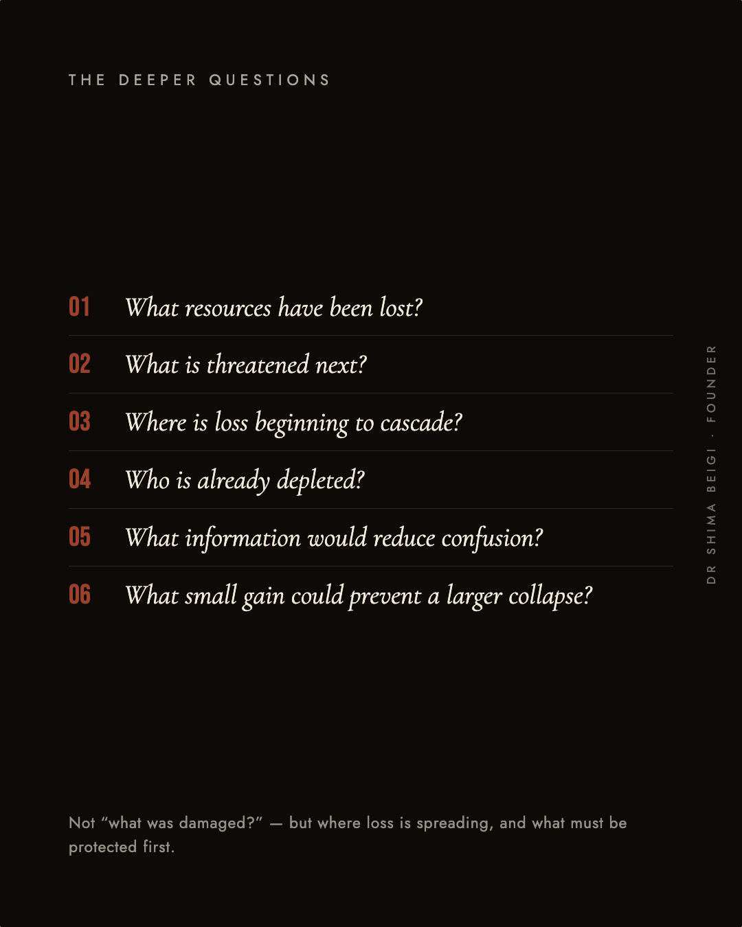Page 11: The Deeper Questions