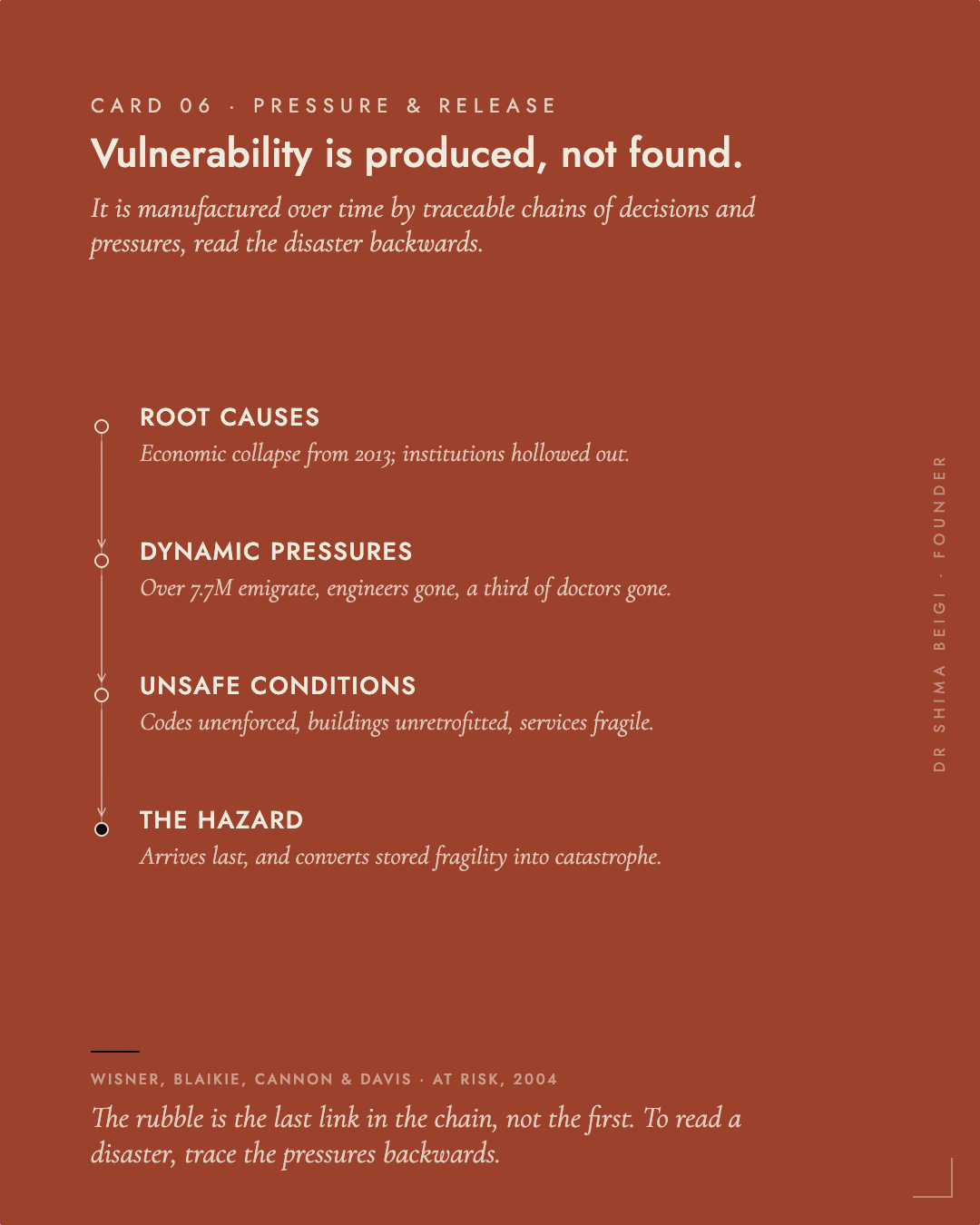 Page 6: Vulnerability Is Produced