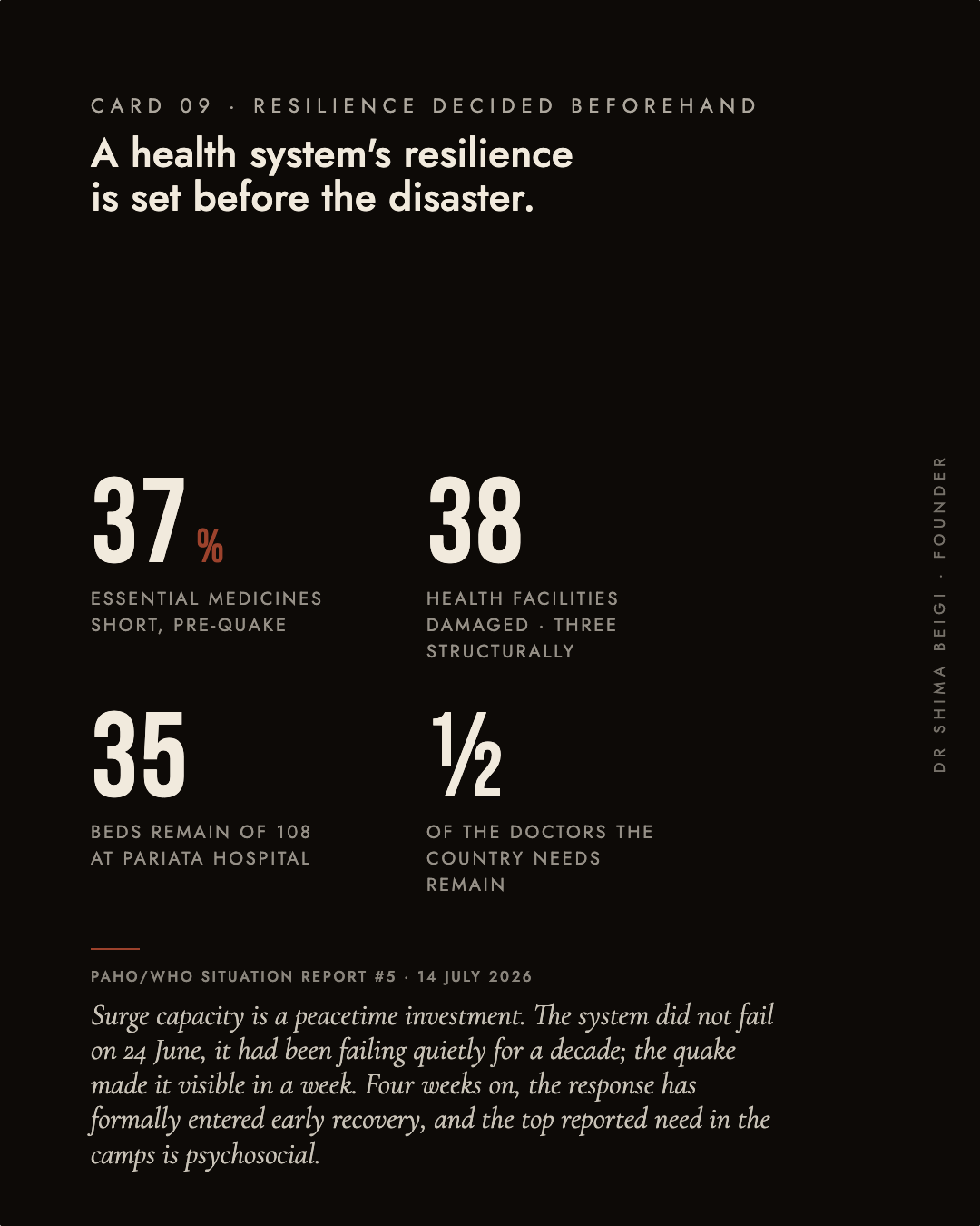Page 9: Health-System Resilience