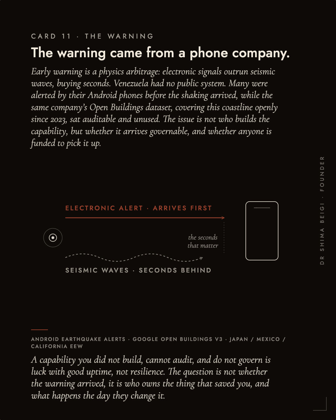 Page 11: The Warning