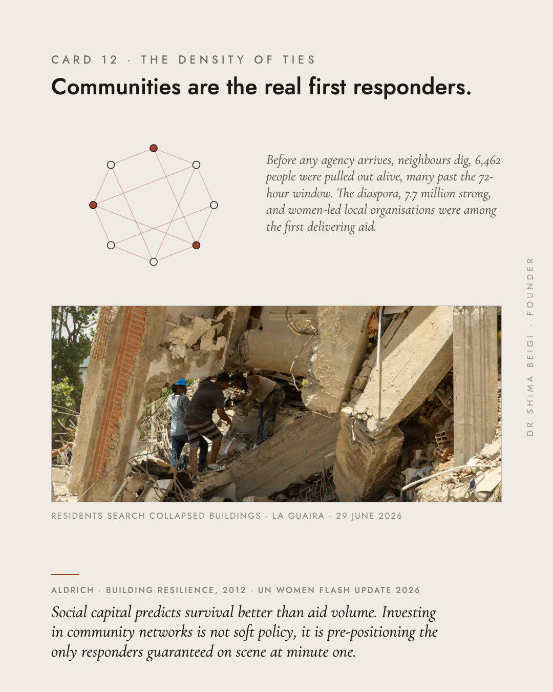 Page 12: The First Responders