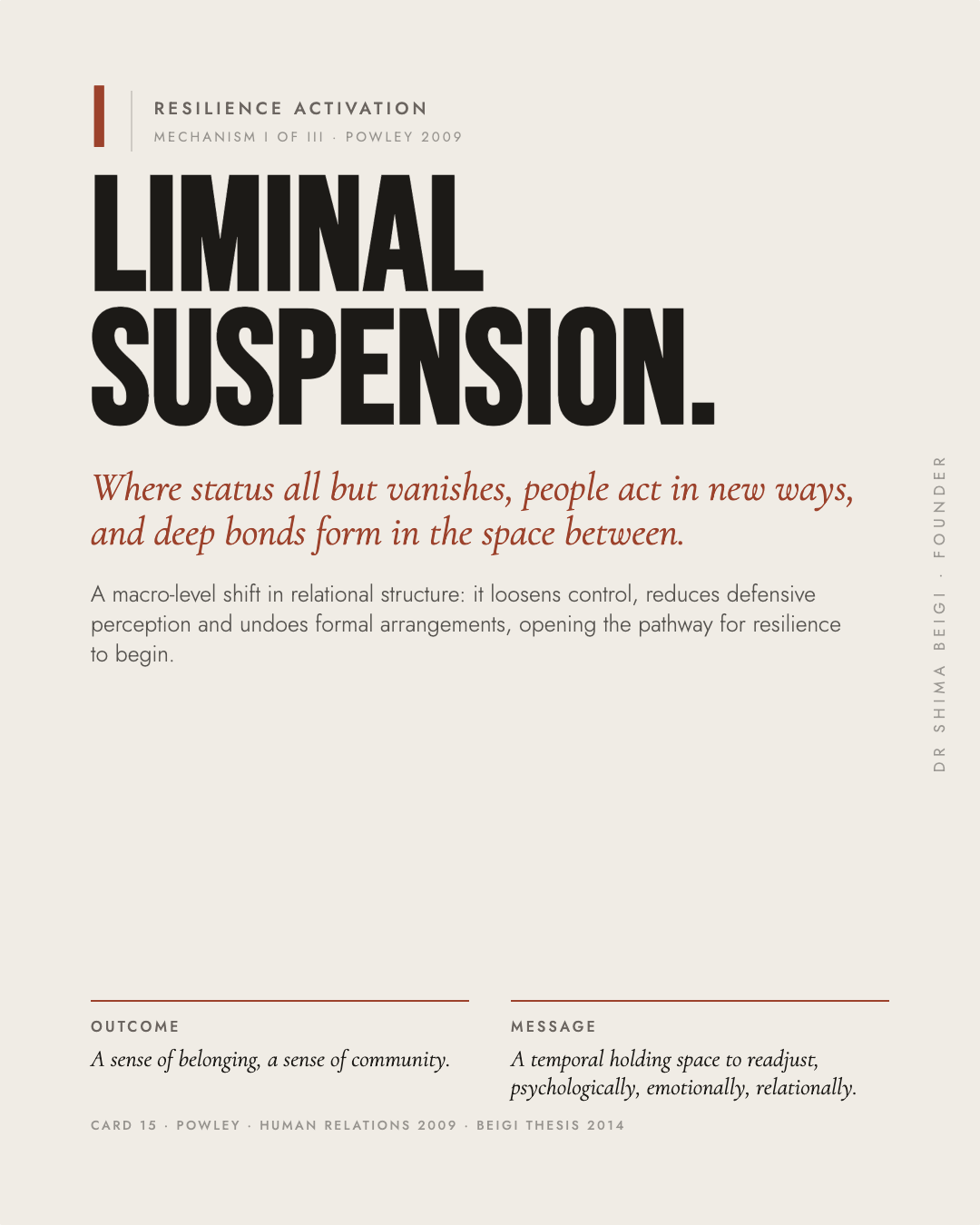 Page 15: Liminal Suspension