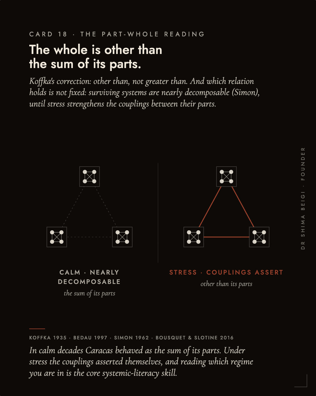 Page 18: The Part-Whole Reading