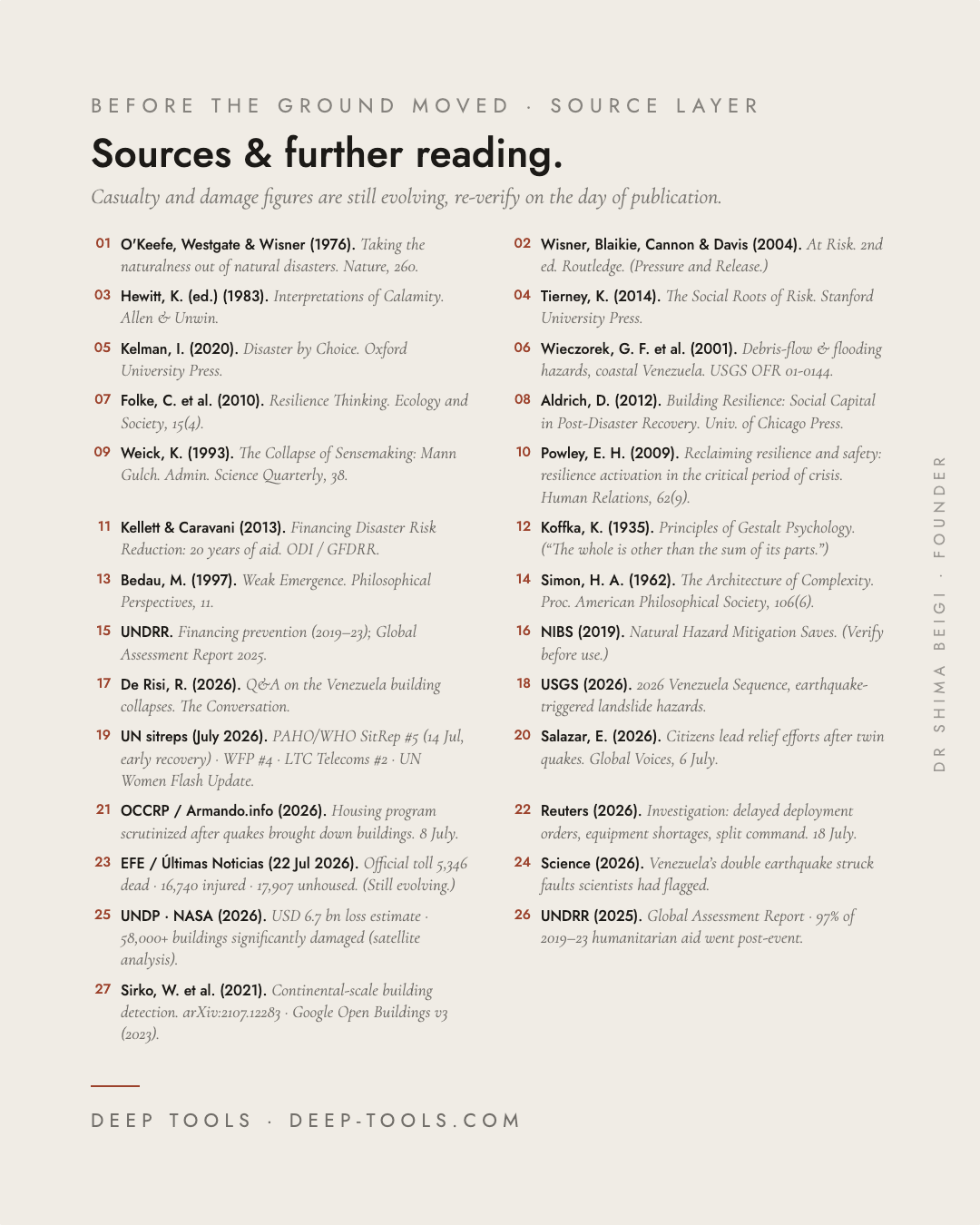Page 25: Sources