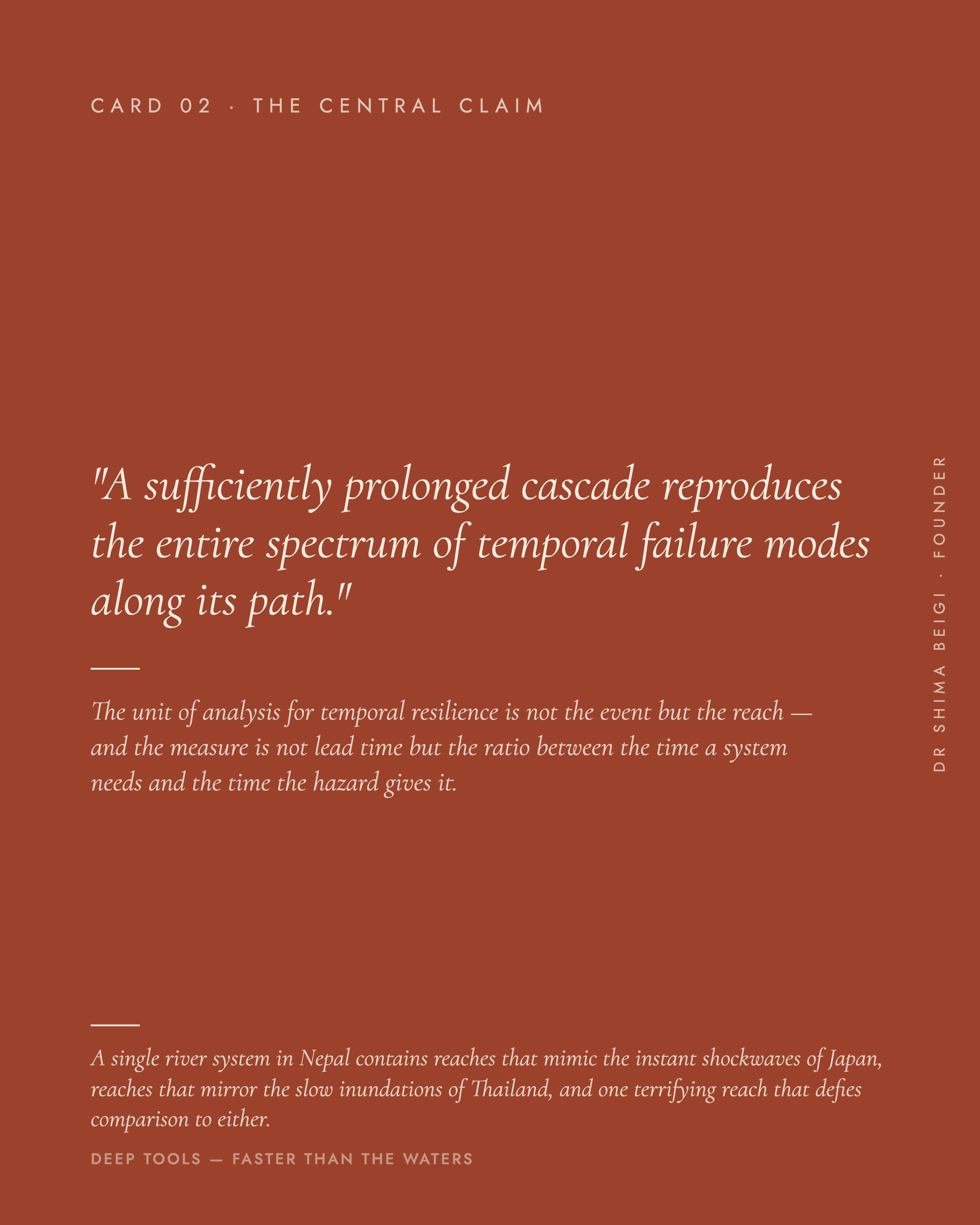 Page 2: The Central Claim