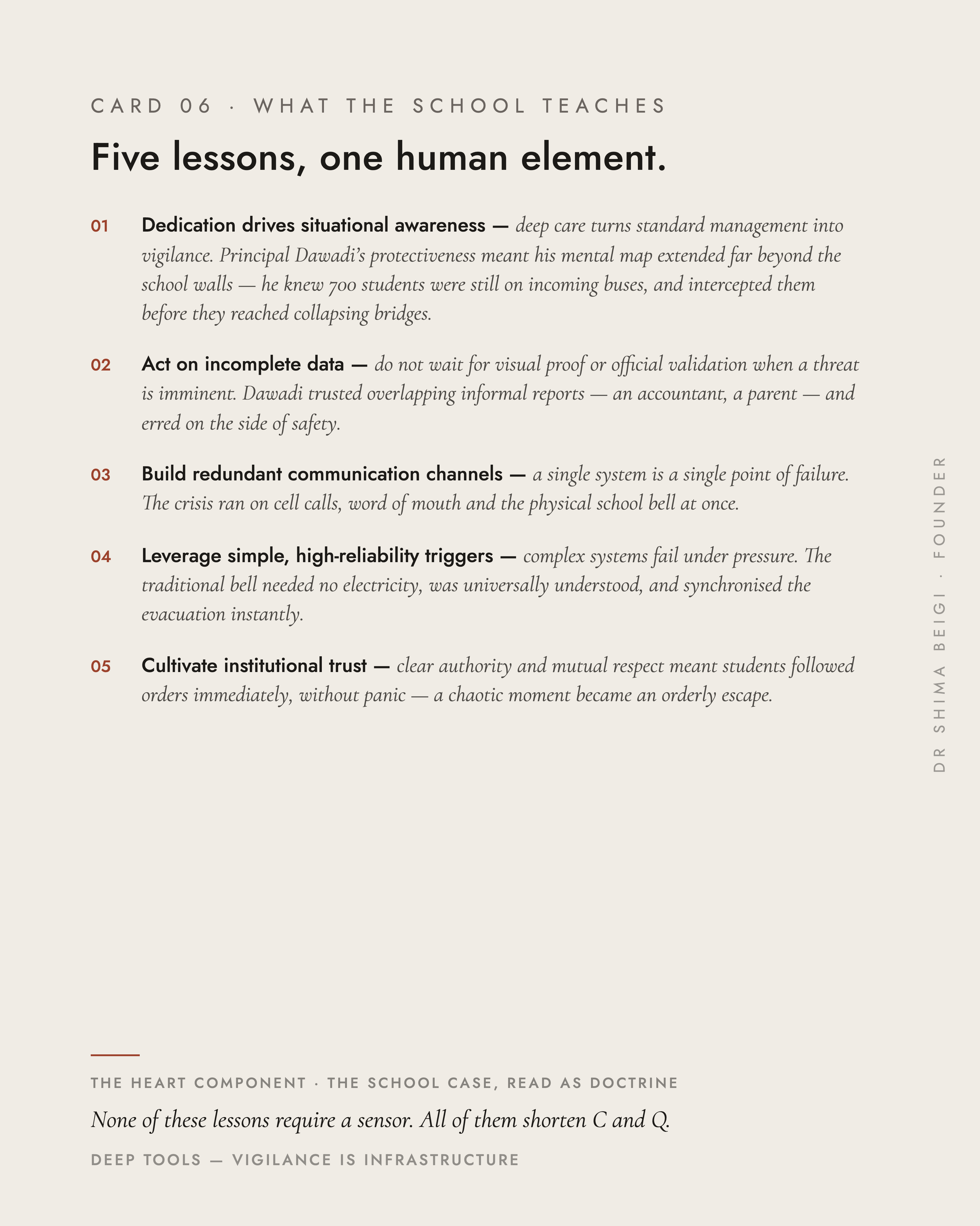 Page 6: What the School Teaches