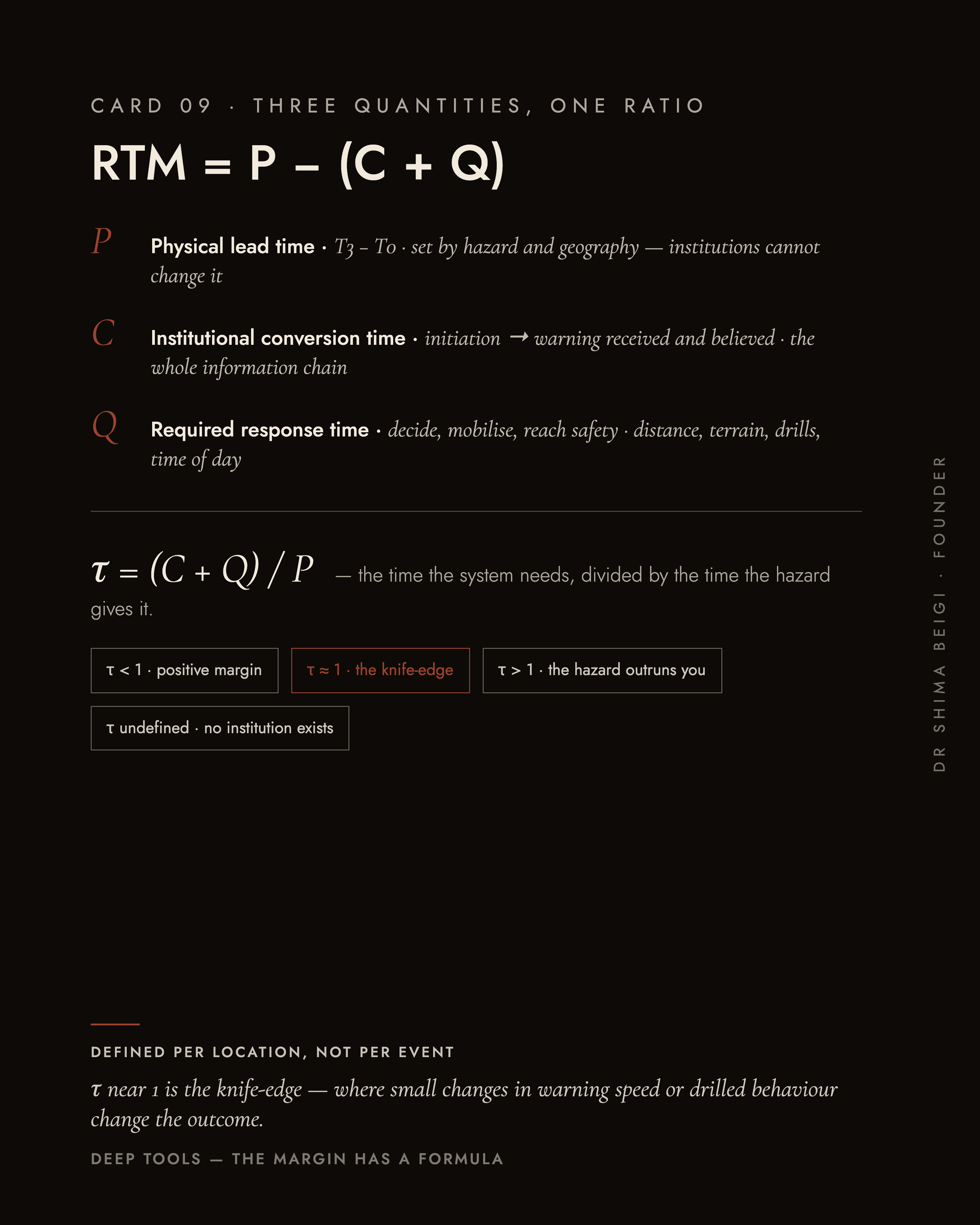 Page 9: RTM & Response