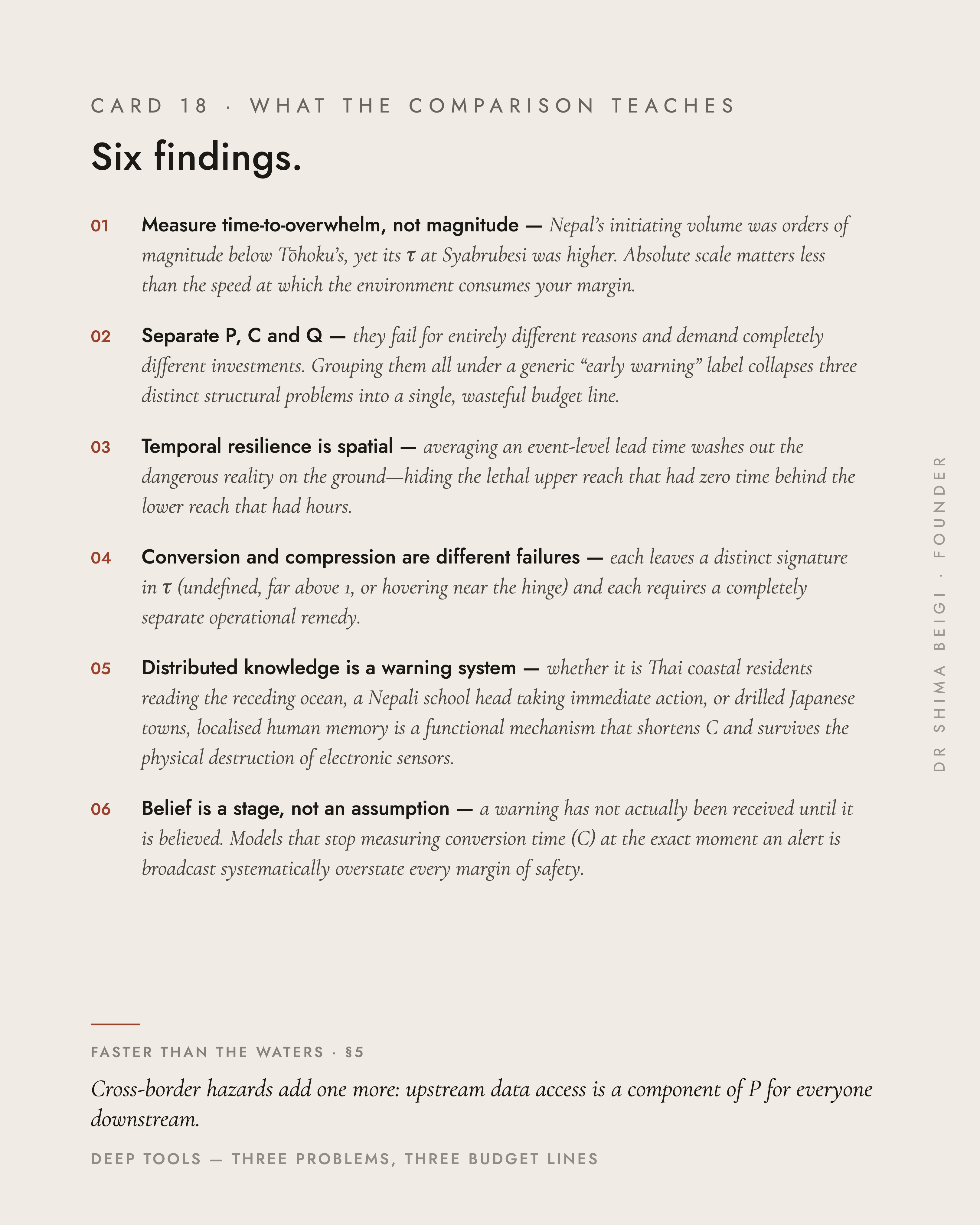 Page 18: Six Findings