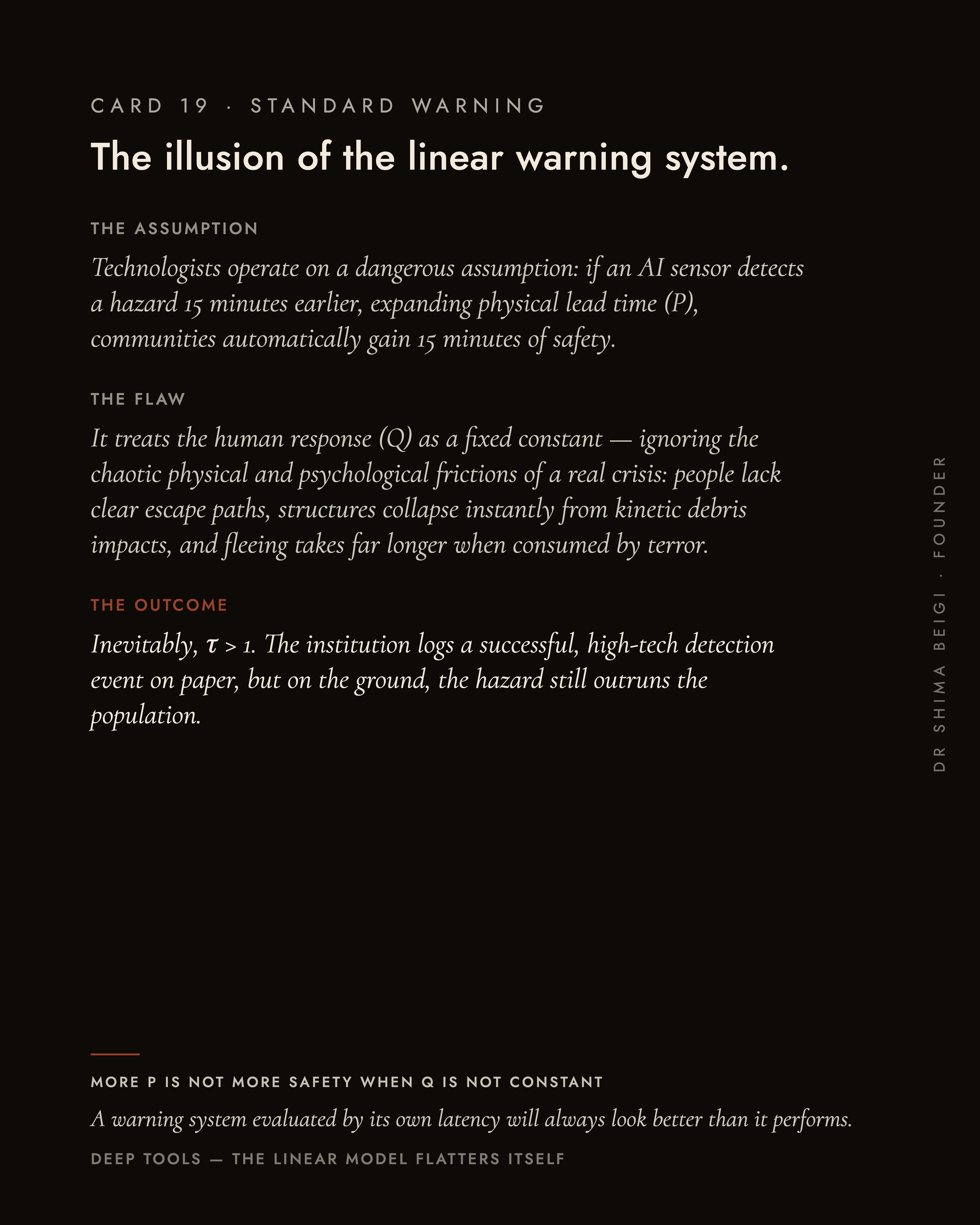 Page 19: The Linear Illusion