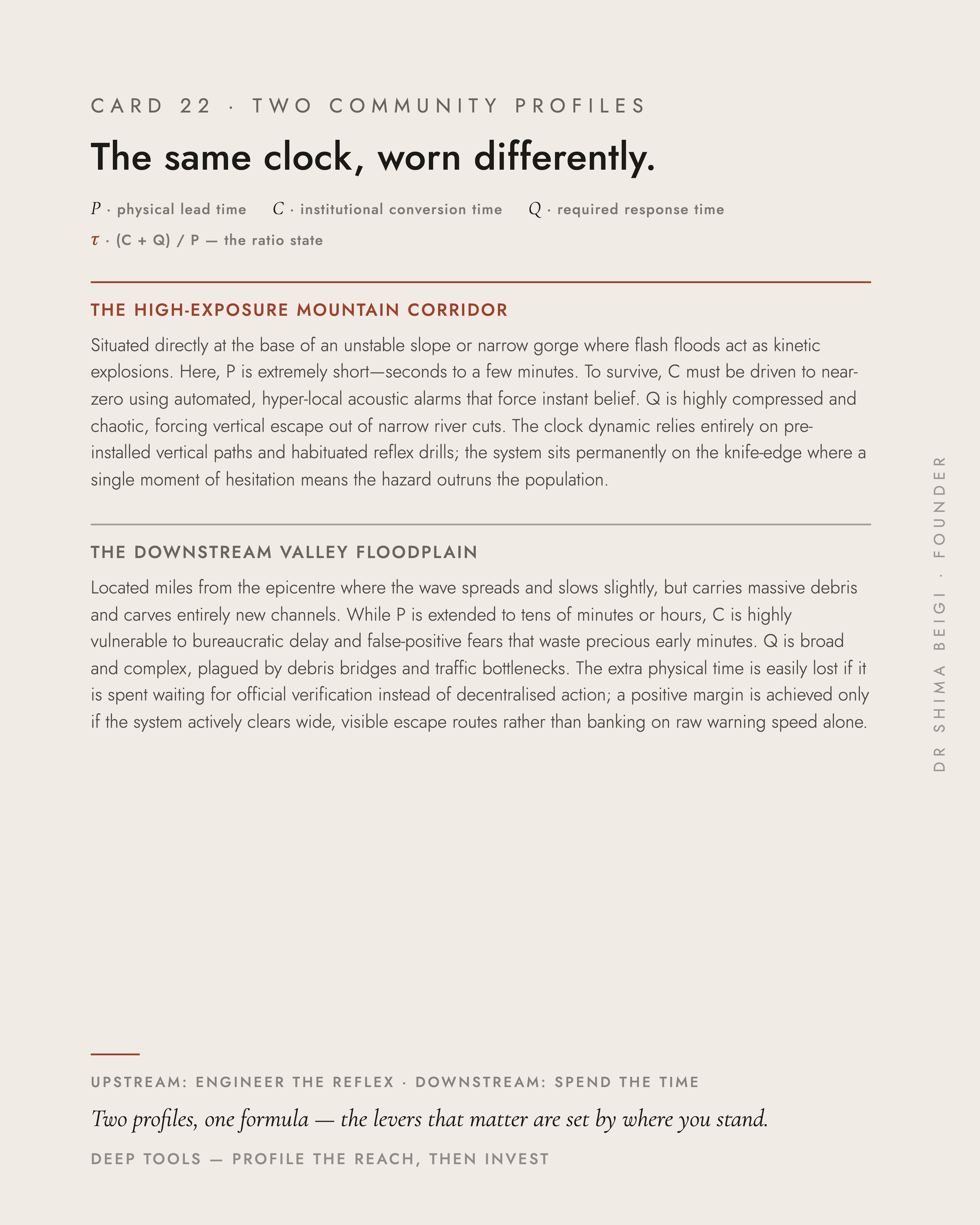 Page 22: Two Community Profiles