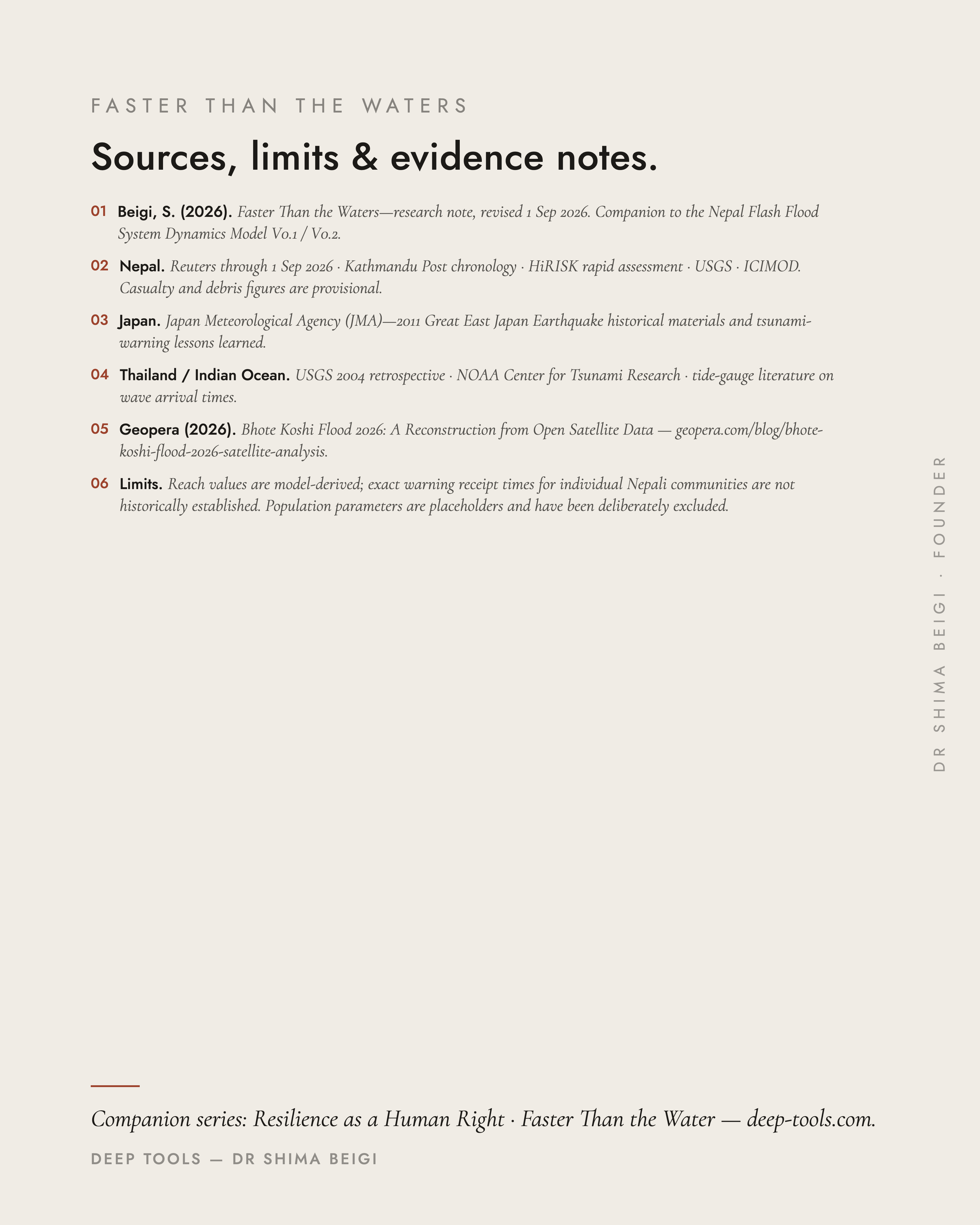 Page 25: Sources & Limits