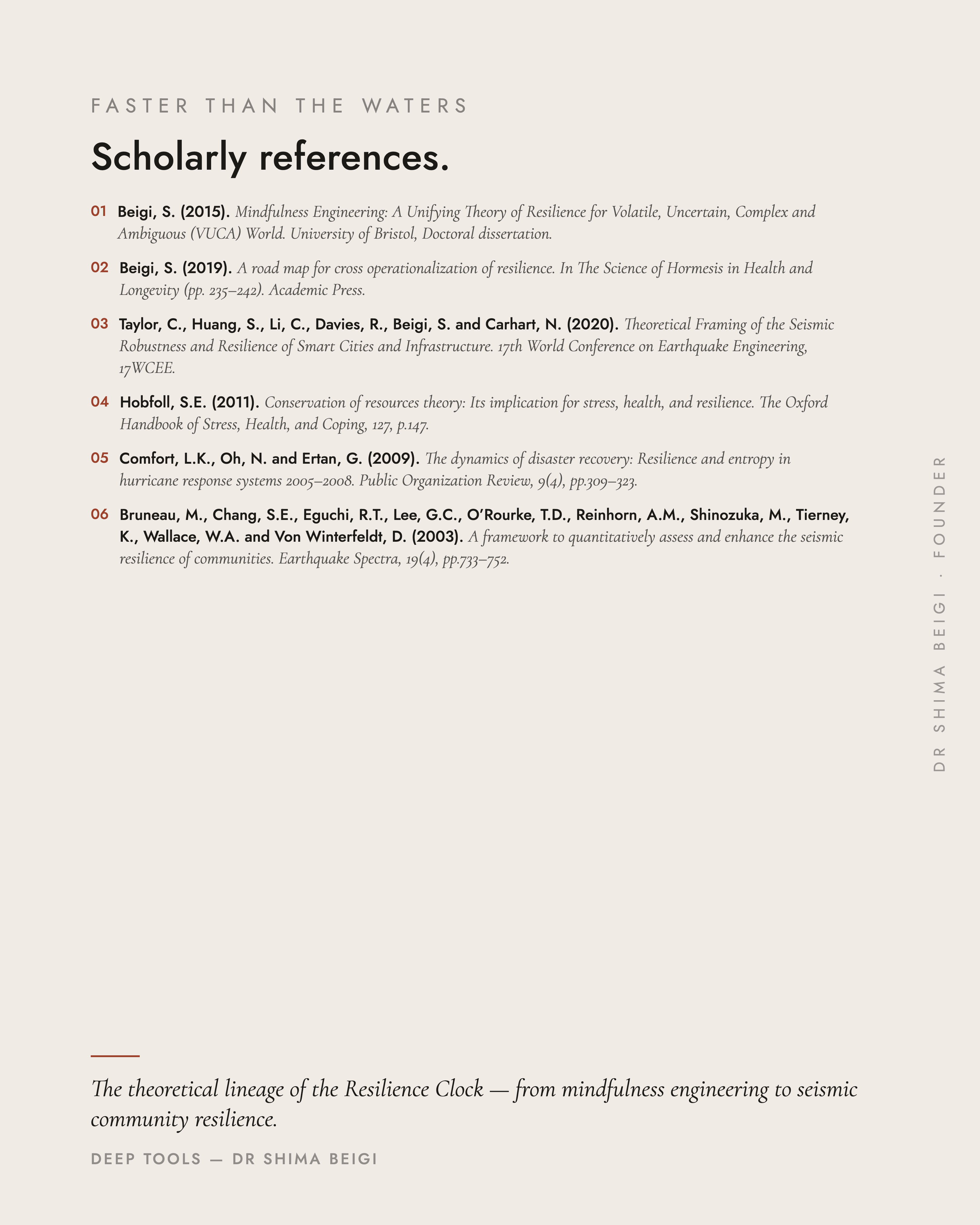 Page 26: Scholarly References