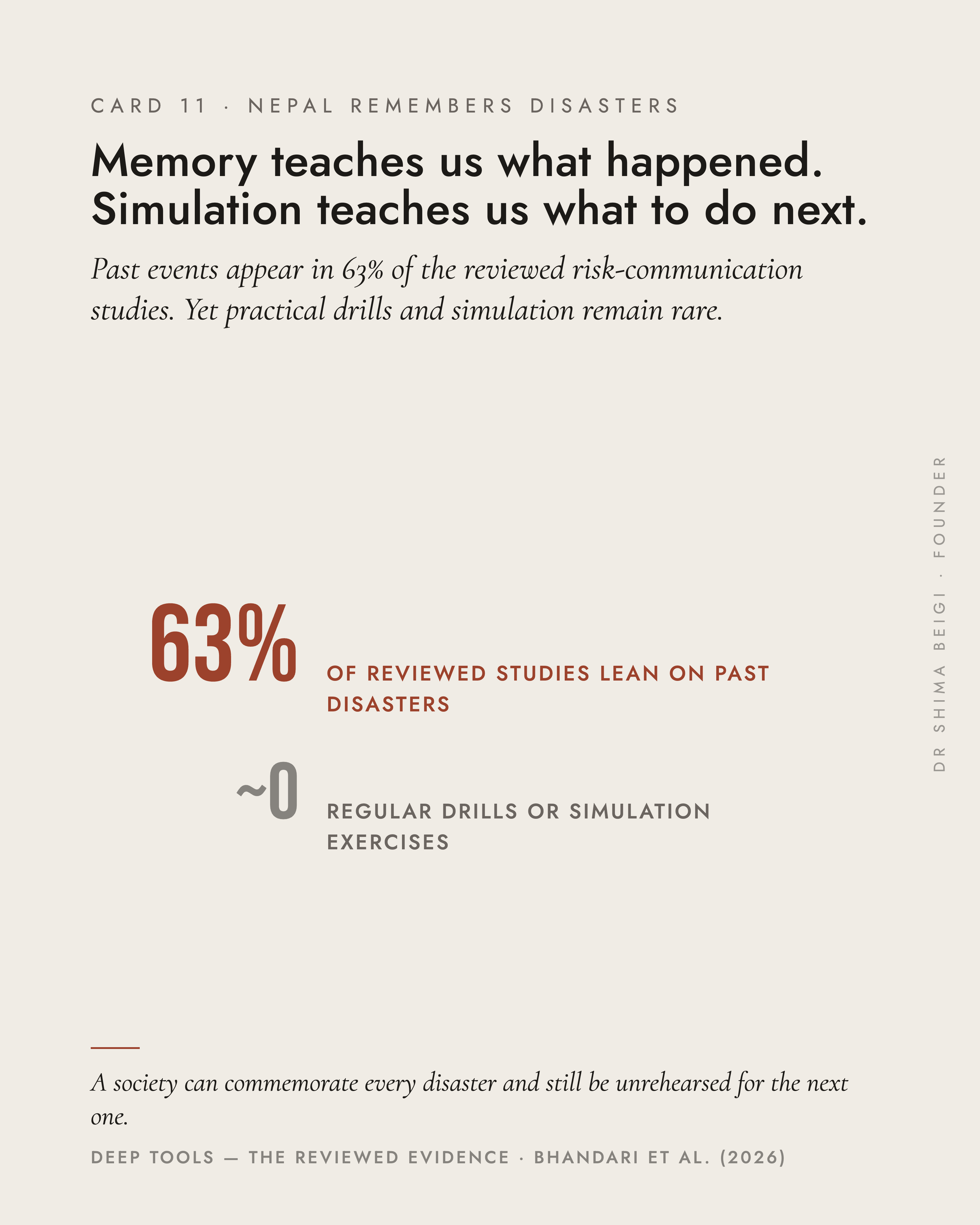 Page 14: Memory vs Simulation