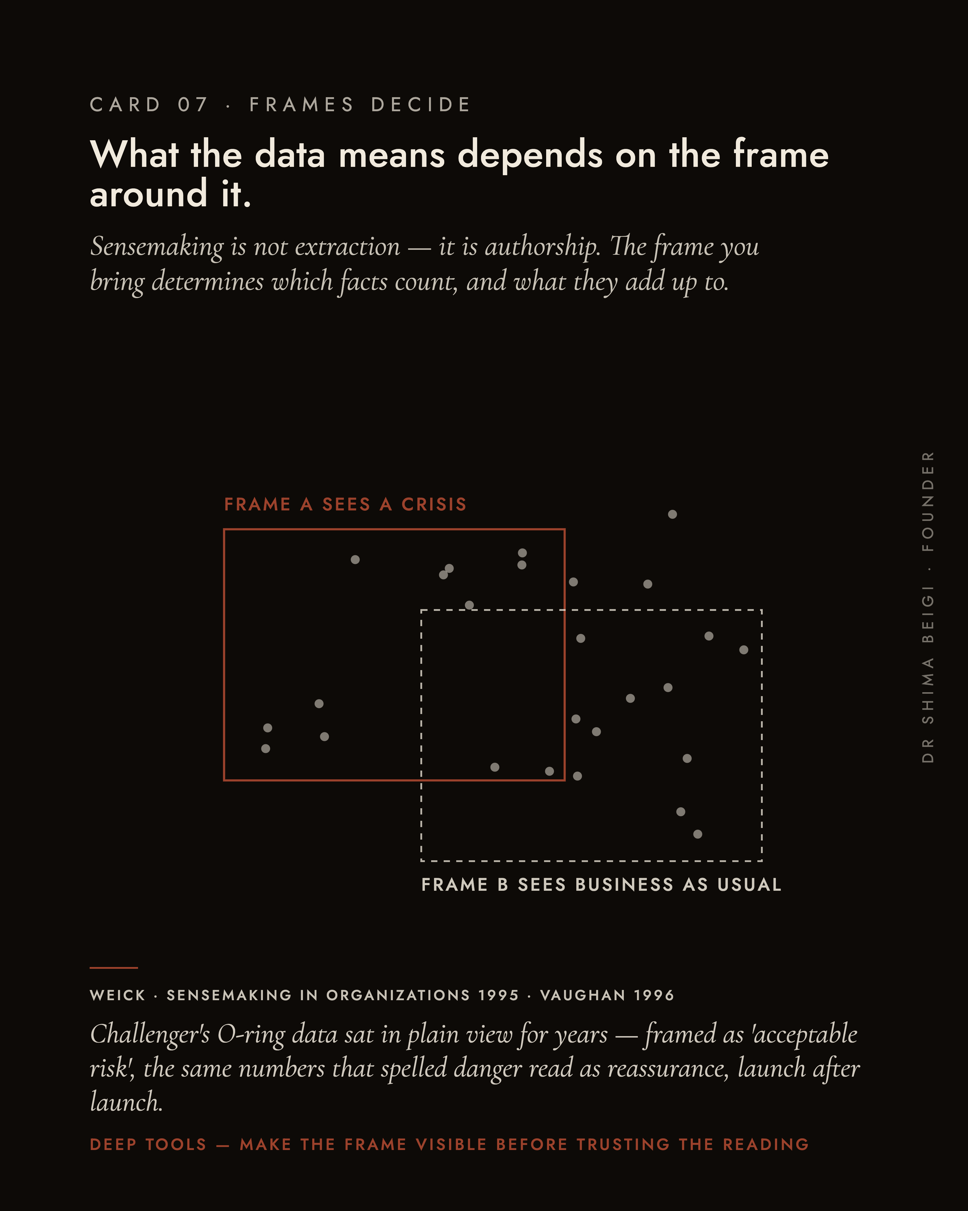 Page 7: Frames Decide