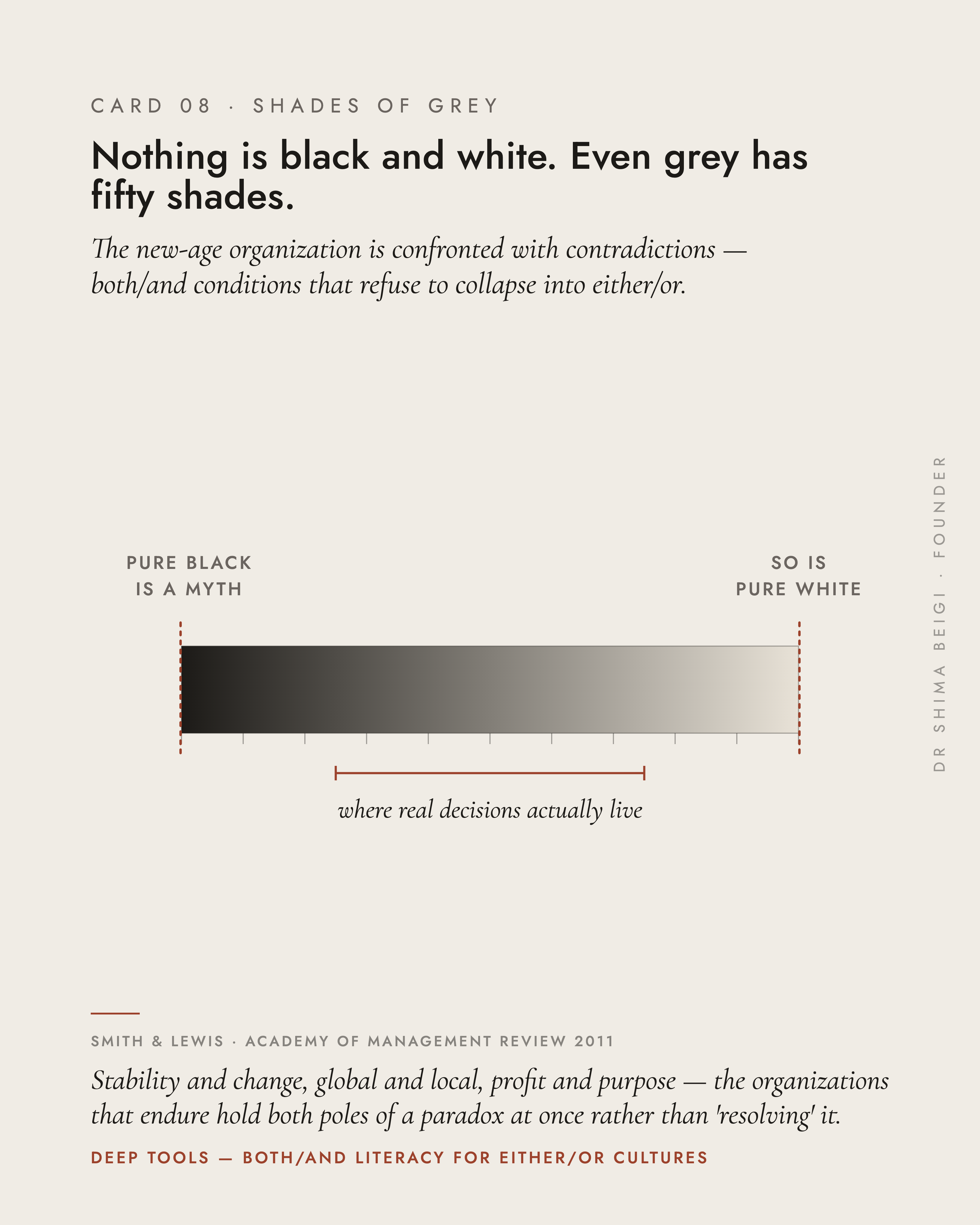 Page 8: Shades of Grey