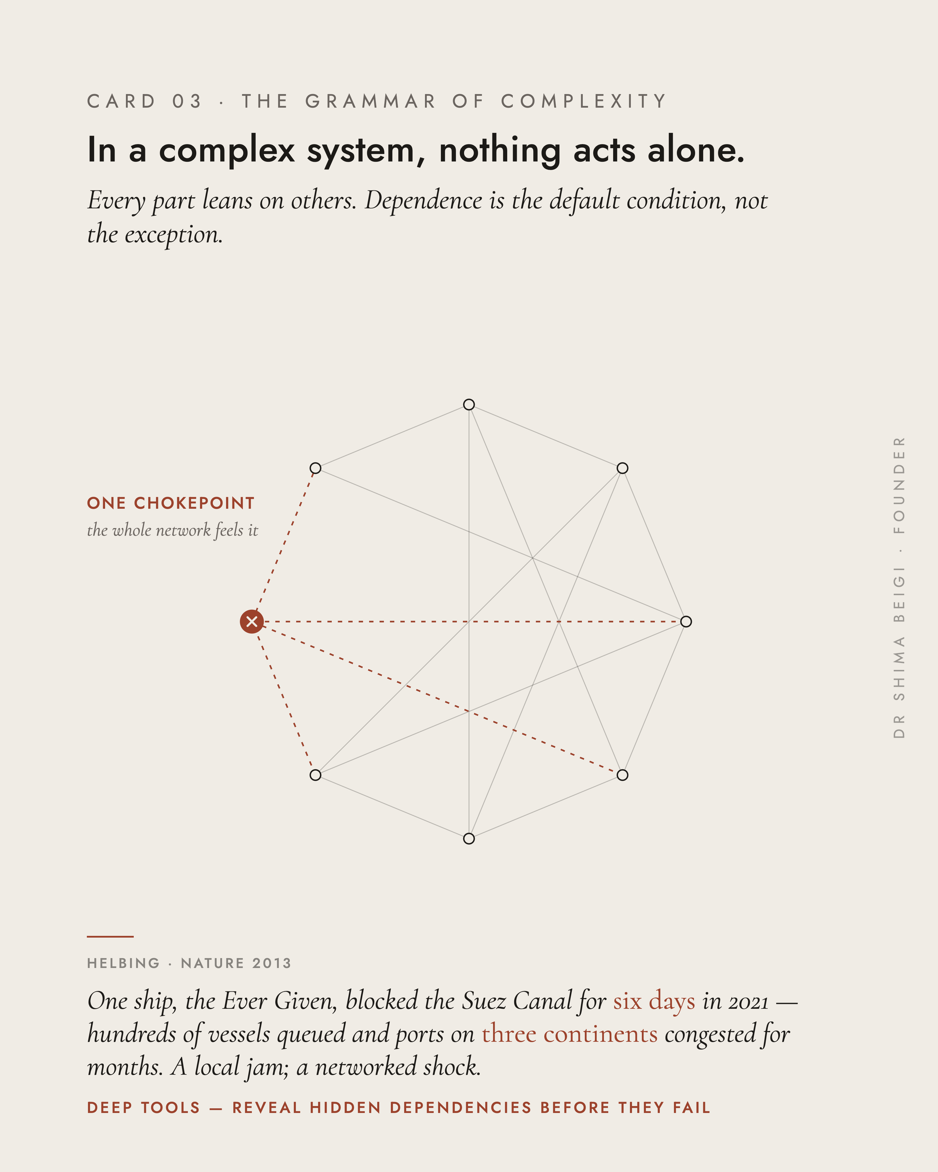 Page 3: Interdependence