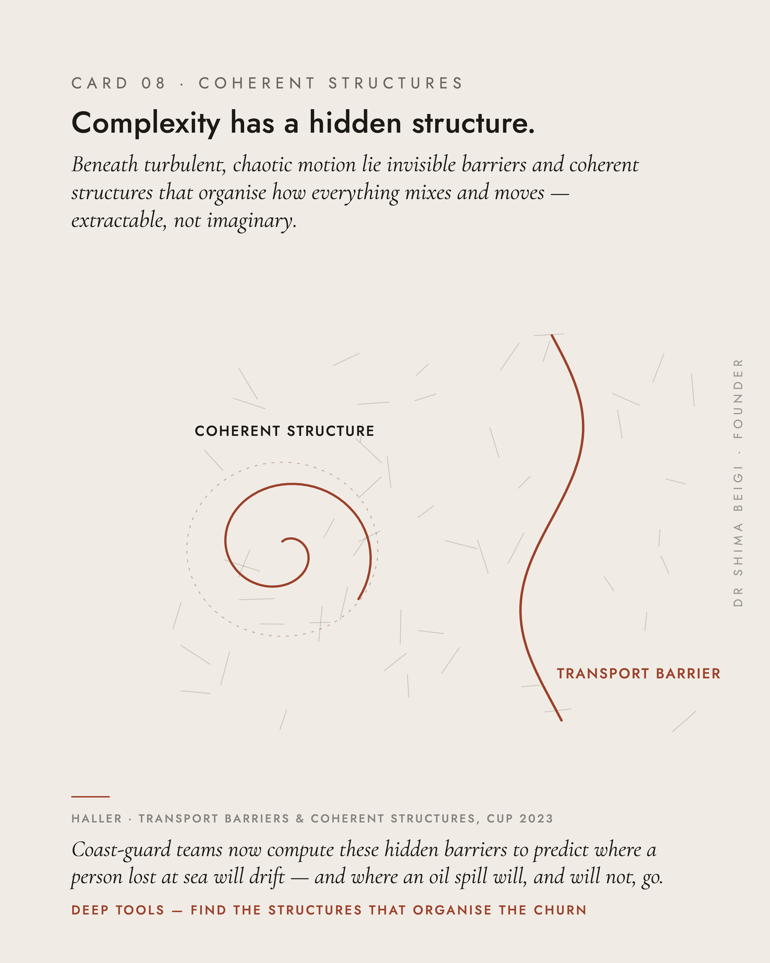 Page 8: Coherent Structures