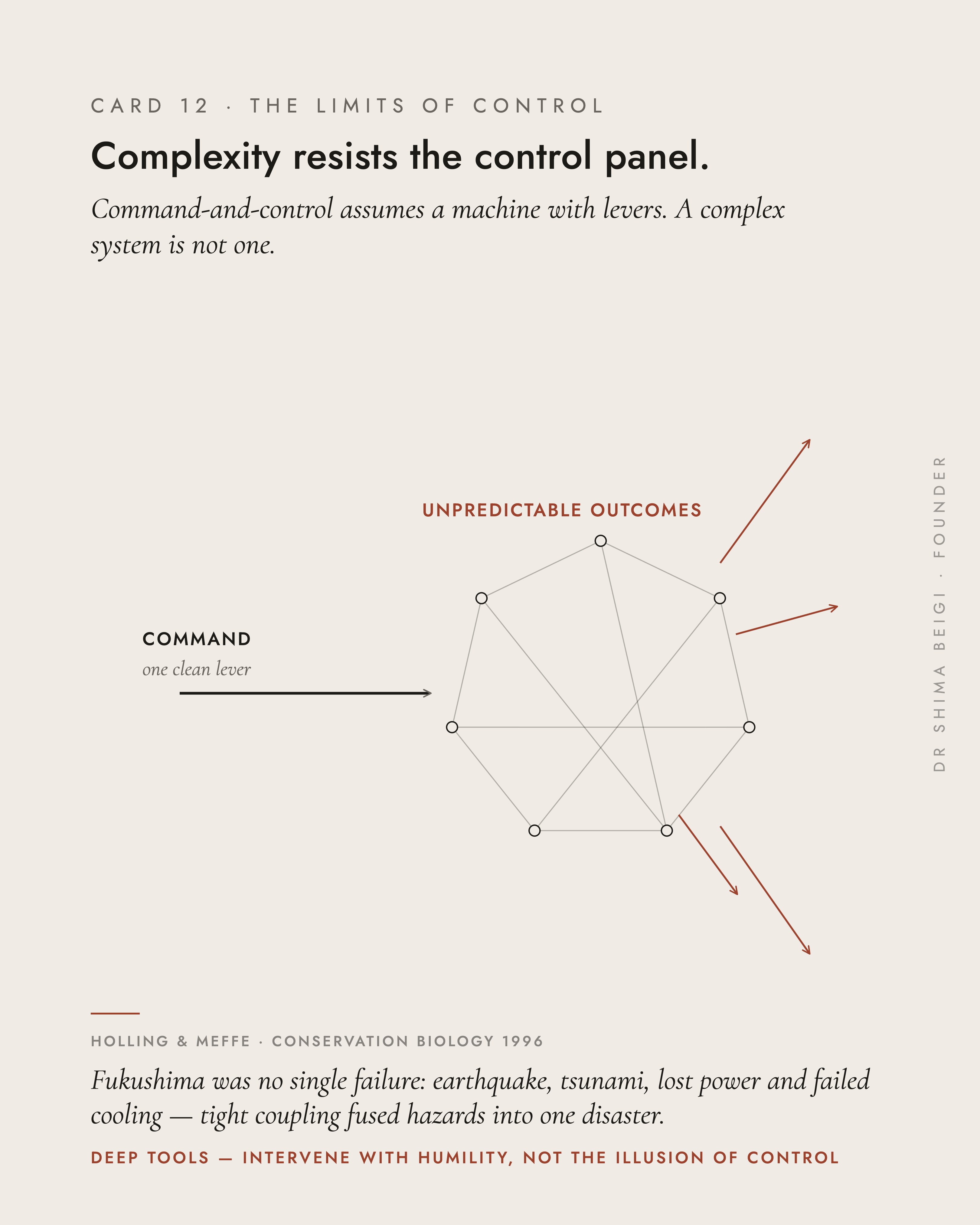 Page 12: Resists Control