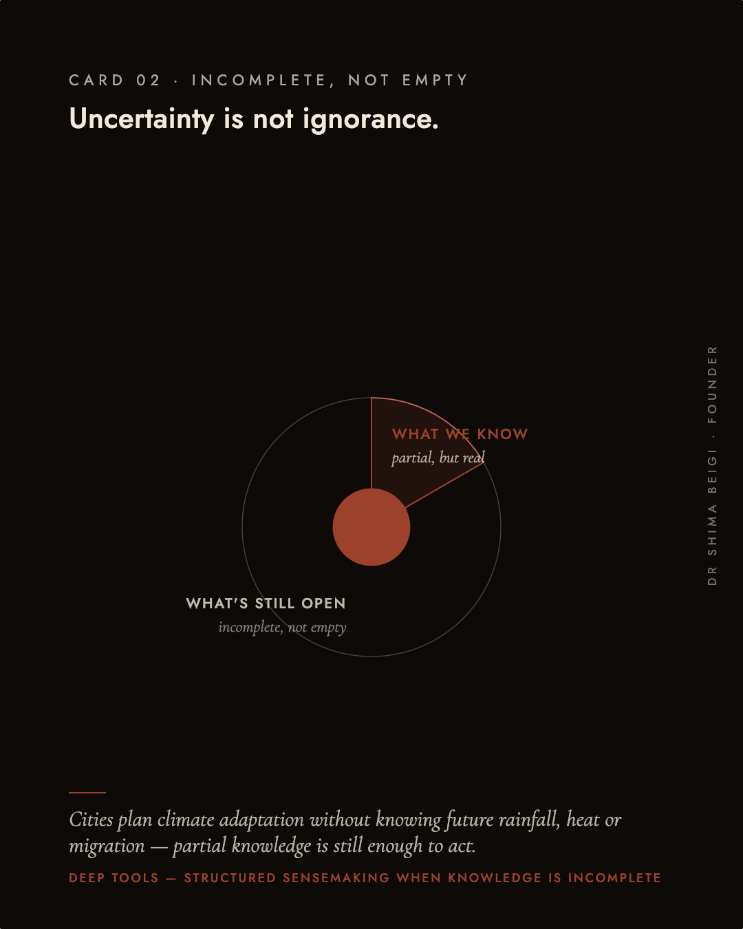 Page 2: Not Ignorance