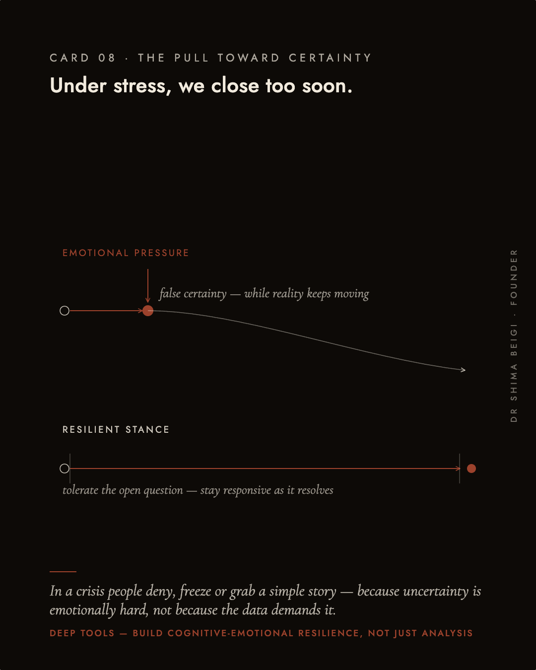 Page 8: Psychological Pressure