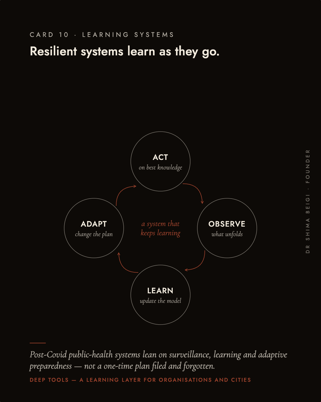 Page 10: Learning Systems