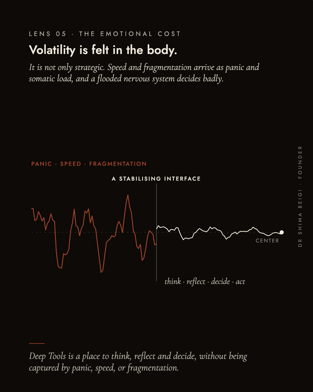 Page 6: The Emotional Cost